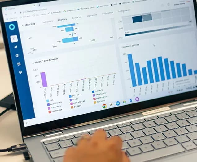 El CRM hotelero que impulsa la fidelización y las ventas