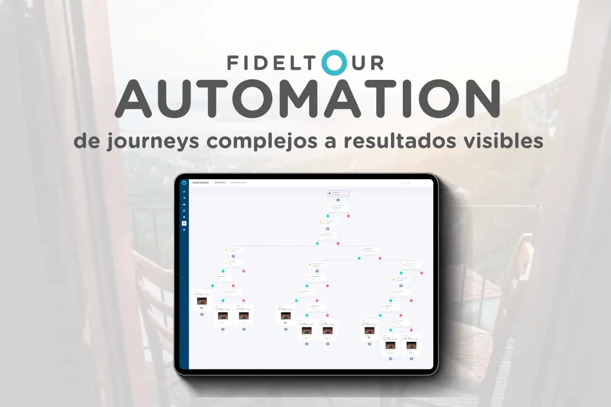 Fideltour Automation: de journeys complejos a resultados visibles