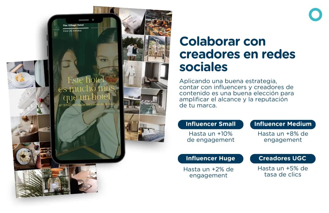 colaboraciones con creadores de contenido para redes sociales en hoteles
