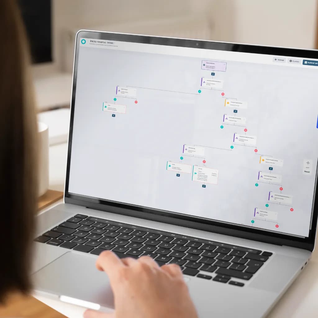 Vista del módulo Automation de la plataforma Fideltour CDP para hoteles