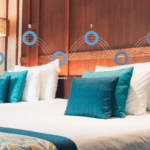 Escalera de fidelización hotelera de Fideltour que muestra cómo convertir datos de clientes en reservas directas y aumentar la rentabilidad del hotel