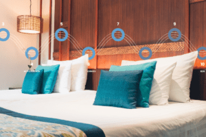 Escalera de fidelización hotelera de Fideltour que muestra cómo convertir datos de clientes en reservas directas y aumentar la rentabilidad del hotel